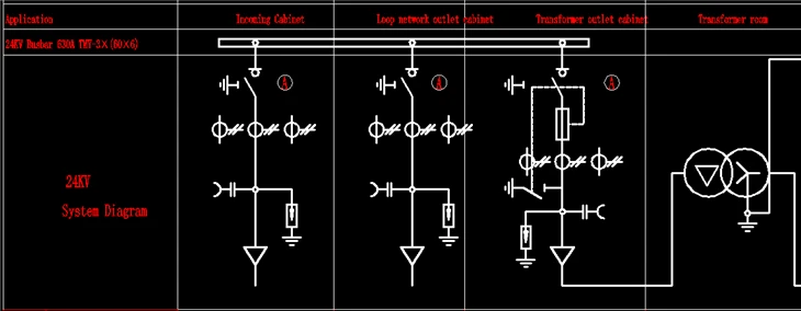 European Usage 30/0.4KV Power Transformer
